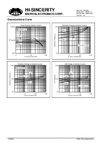 浏览型号HAD825的Datasheet PDF文件第2页