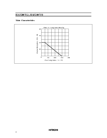 ͺ[name]Datasheet PDFļ4ҳ