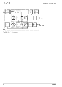 ͺ[name]Datasheet PDFļ6ҳ