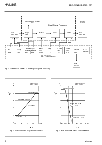 ͺ[name]Datasheet PDFļ6ҳ