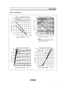 ͺ[name]Datasheet PDFļ3ҳ