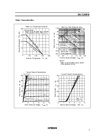 ͺ[name]Datasheet PDFļ3ҳ