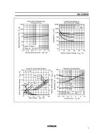 ͺ[name]Datasheet PDFļ5ҳ