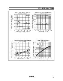 ͺ[name]Datasheet PDFļ5ҳ