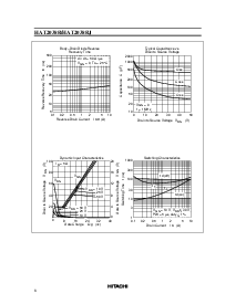 ͺ[name]Datasheet PDFļ6ҳ