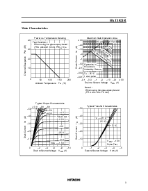 ����ͺ�[name]��Datasheet PDF�ļ���3ҳ