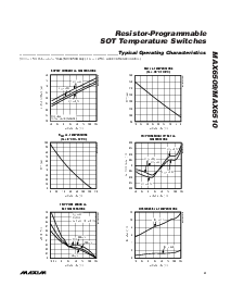 浏览型号MAX6509HAUK-T的Datasheet PDF文件第3页