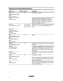 浏览型号HB288032C6的Datasheet PDF文件第6页
