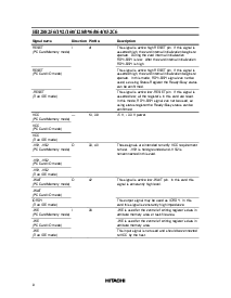 浏览型号HB288032C6的Datasheet PDF文件第8页