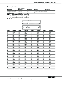 浏览型号HB54A2568KN的Datasheet PDF文件第2页