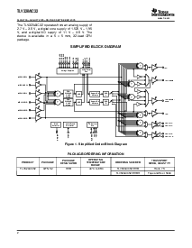 浏览型号TLV320AIC32IRHBRG4的Datasheet PDF文件第2页