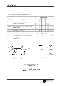 浏览型号HC00的Datasheet PDF文件第4页