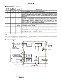 浏览型号HC1-5502B-5的Datasheet PDF文件第6页