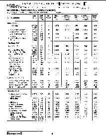 ͺ[name]Datasheet PDFļ8ҳ