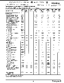 浏览型号HC20000的Datasheet PDF文件第9页