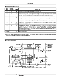 浏览型号HC3-5504B-5的Datasheet PDF文件第6页