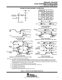 浏览型号HC373M的Datasheet PDF文件第5页