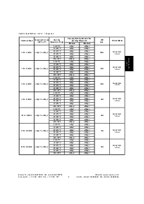 浏览型号HC49/4H-3L的Datasheet PDF文件第2页