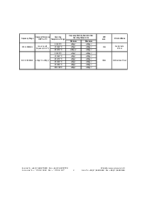 浏览型号HC49/4H-3L的Datasheet PDF文件第3页