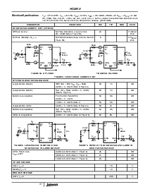 浏览型号HC5515CM的Datasheet PDF文件第3页