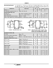 浏览型号HC5515CM的Datasheet PDF文件第4页