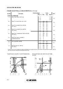 ͺ[name]Datasheet PDFļ6ҳ