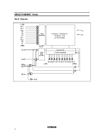 浏览型号HM62W4100HCJP-10的Datasheet PDF文件第4页