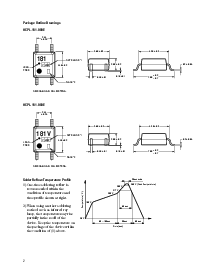 浏览型号HCPL-181-00DE的Datasheet PDF文件第2页