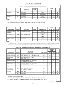 浏览型号HCS00HMSR的Datasheet PDF文件第3页