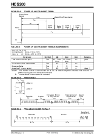 浏览型号HCS200的Datasheet PDF文件第14页