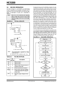 浏览型号HCS200的Datasheet PDF文件第4页