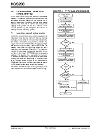 浏览型号HCS200的Datasheet PDF文件第10页