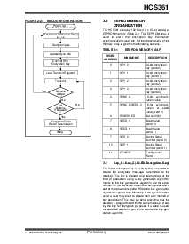 ͺ[name]Datasheet PDFļ5ҳ