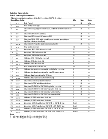 ͺ[name]Datasheet PDFļ7ҳ