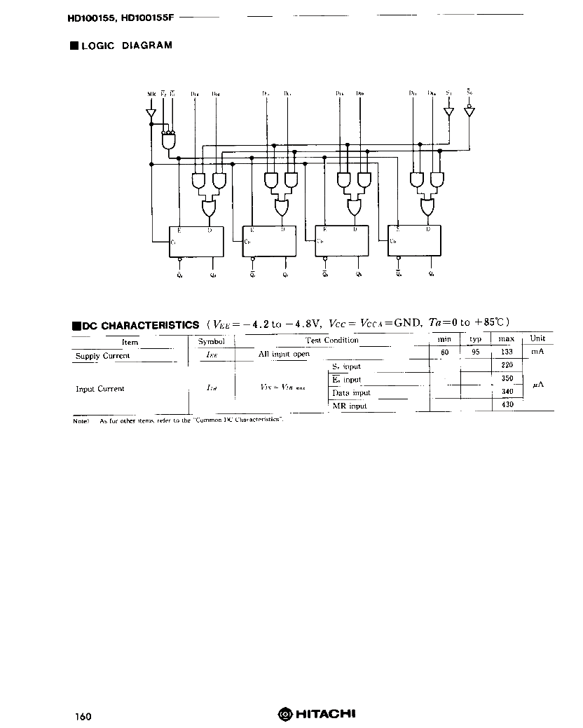 浏览型号HD100155F的Datasheet PDF文件第2页