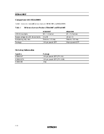 ͺ[name]Datasheet PDFļ2ҳ