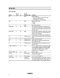 浏览型号HD44780U的Datasheet PDF文件第8页