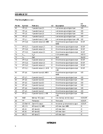 ͺ[name]Datasheet PDFļ6ҳ