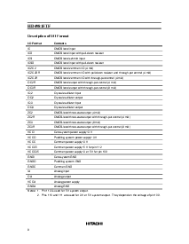 ͺ[name]Datasheet PDFļ8ҳ