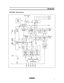 浏览型号HD44780的Datasheet PDF文件第3页