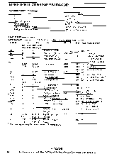 浏览型号HD44231P的Datasheet PDF文件第6页