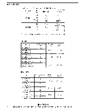 浏览型号HD64180RCP的Datasheet PDF文件第2页