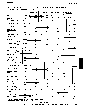 浏览型号HD64180R的Datasheet PDF文件第7页