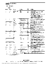 ͺ[name]Datasheet PDFļ3ҳ