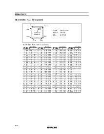 浏览型号HD61202UTE的Datasheet PDF文件第5页