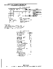 浏览型号HD63B01V1P的Datasheet PDF文件第14页