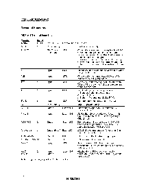 浏览型号HD61602RH的Datasheet PDF文件第5页