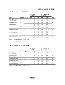 浏览型号HD74ACT240的Datasheet PDF文件第3页