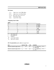 浏览型号HD74AC123A的Datasheet PDF文件第3页