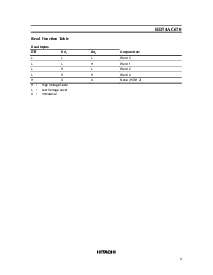 浏览型号HD74AC670的Datasheet PDF文件第3页